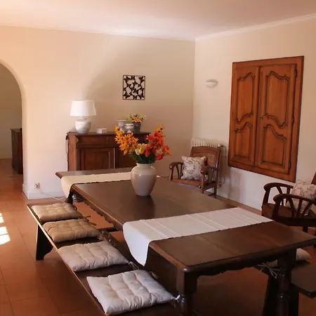 De Chantaco Saint-Jean-de-Luz